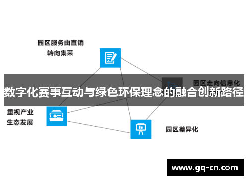 数字化赛事互动与绿色环保理念的融合创新路径